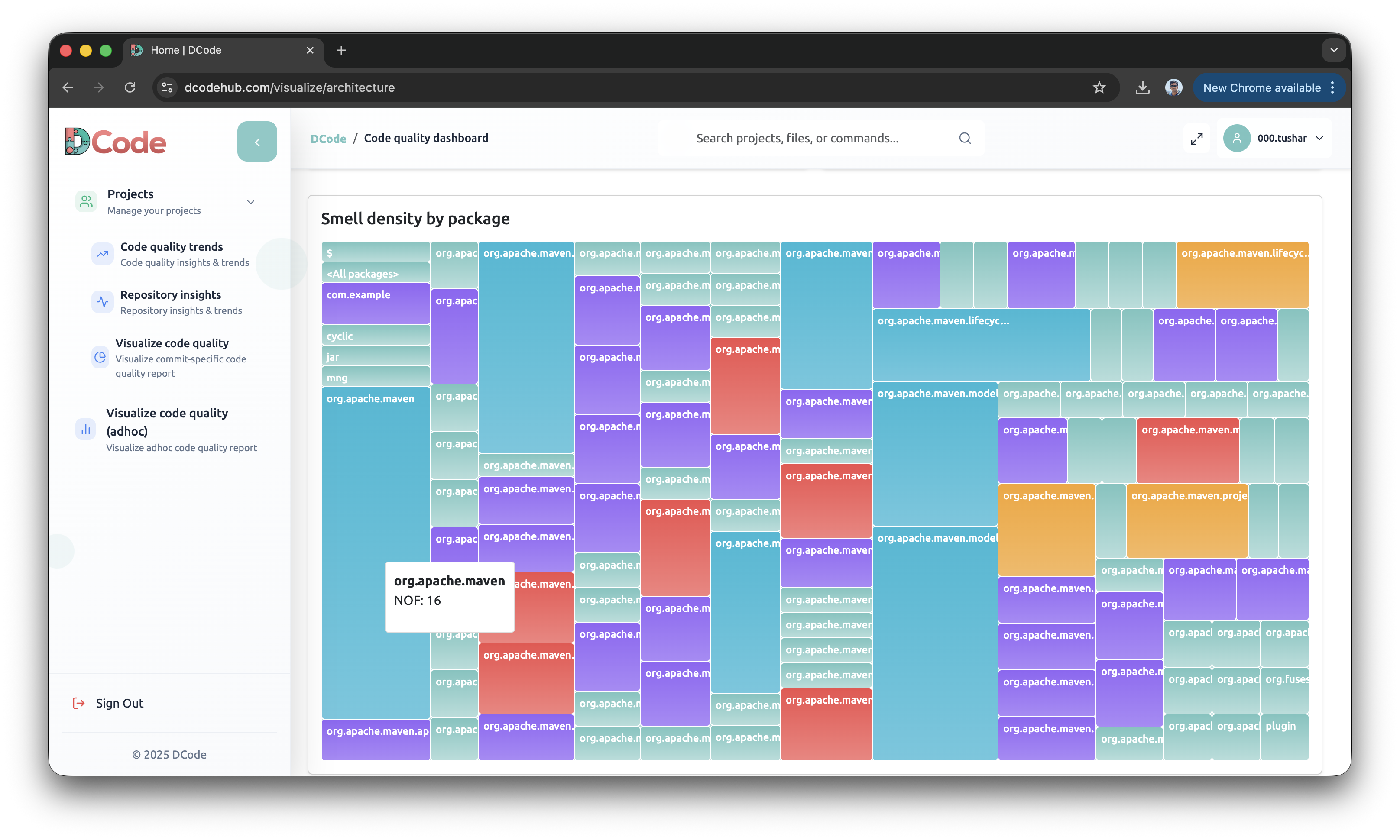 D Code Tools Designite